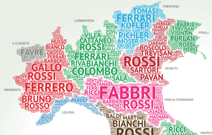 Nomes italianos Femininos
